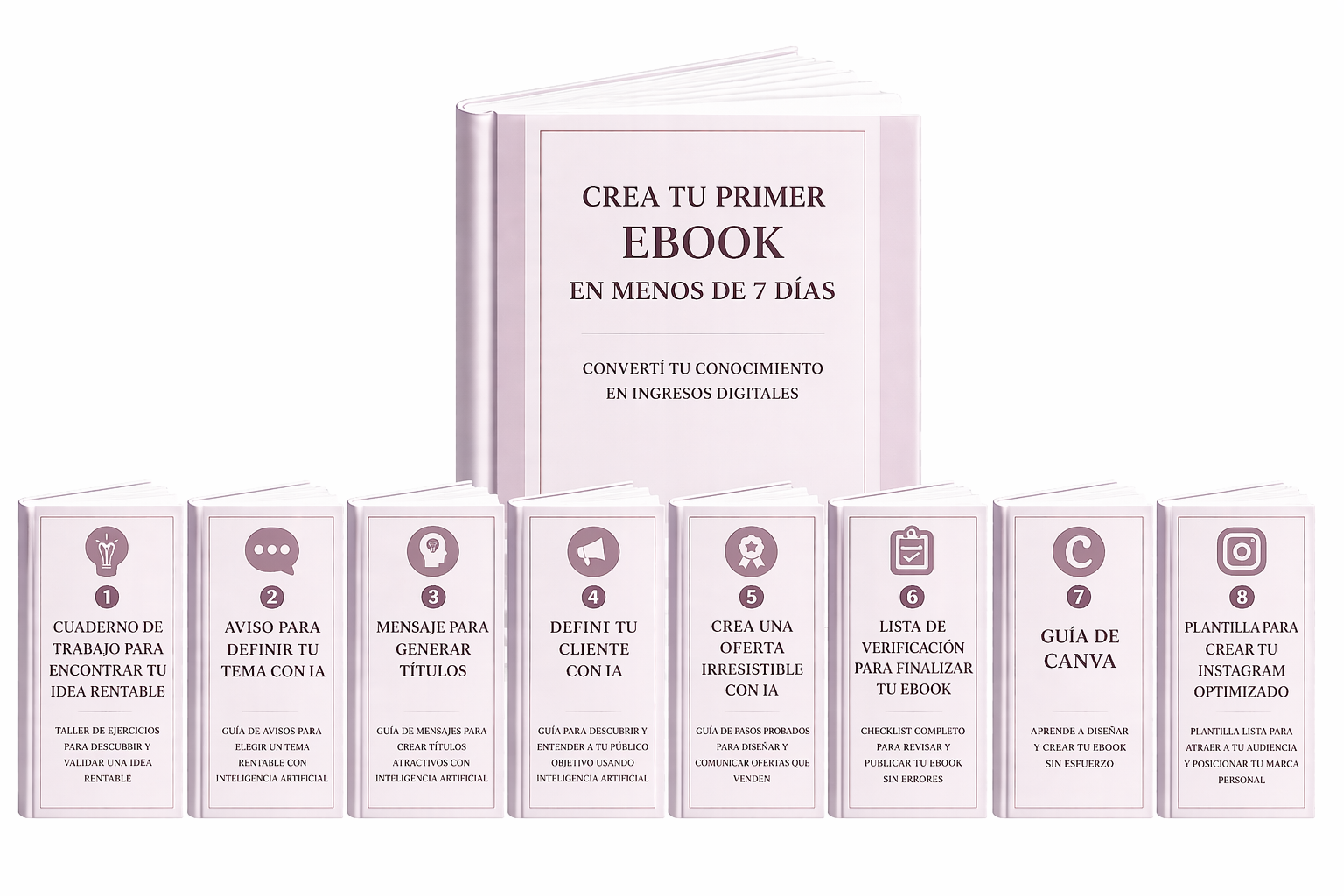 Crea tu ebook en menos de 7 dias
